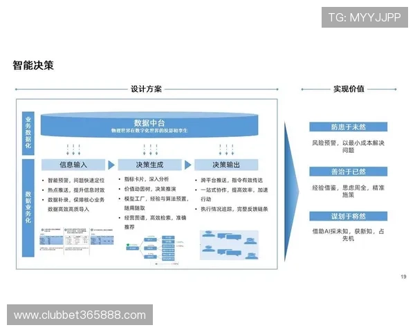 365电子欢迎你助力企业数字化转型，打造高效智能的电子商务平台
