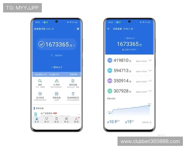 在365手机网站上轻松找到性价比最高的手机推荐高效比对多款热门机型