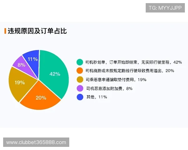 xwinbet真人平台的技术支持与防作弊系统详细揭秘