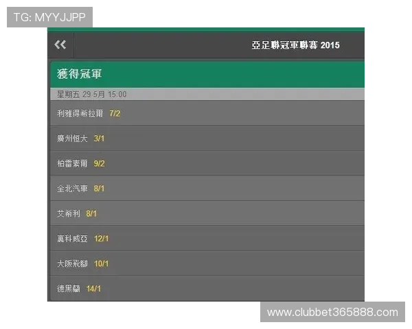 了解365bet中文平台最新优惠活动，让您的投注体验更加丰富多彩，提升赢利机会