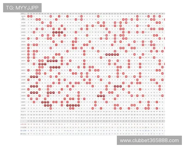 如何登录inbet平台网页版实现高效投注策略推荐指南
