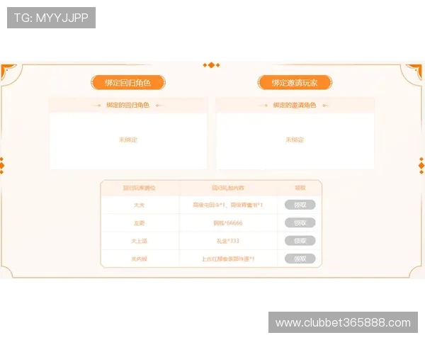 365日博备用平台最新优惠活动与丰富奖励机制助力玩家轻松赢取更多收益