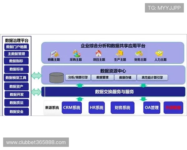 b0b体育平台最新赛事资讯与数据分析，助你做出明智投注决策