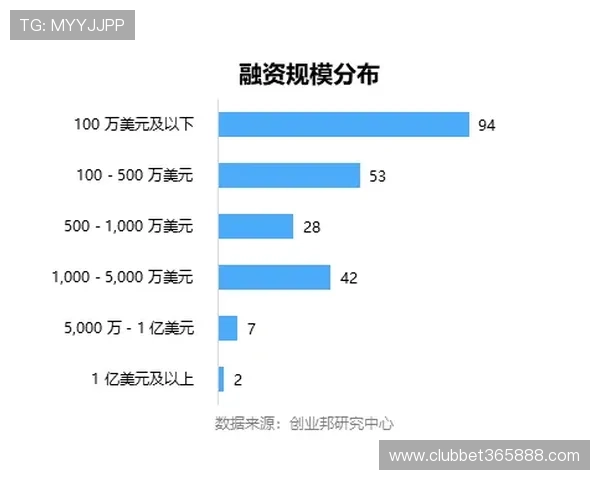 OD体育真人平台安全保障措施详解:保障用户资金与个人信息安全 OD体育真人平台安全保障措施详解:保障用户资金与个人信息安全