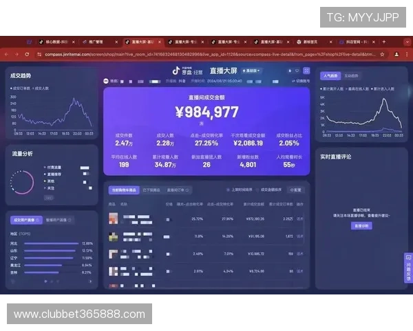 UED官真人平台的特色功能全面解析与用户操作指南