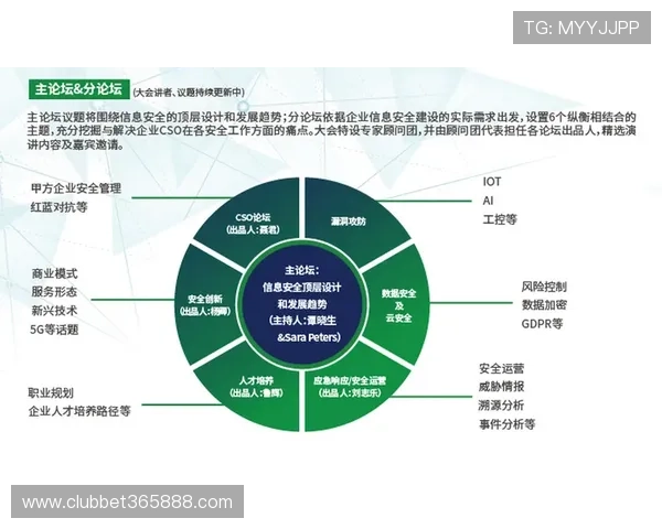 利升体育技术支持与安全保障:确保平台稳定运行与用户信息安全的核心措施