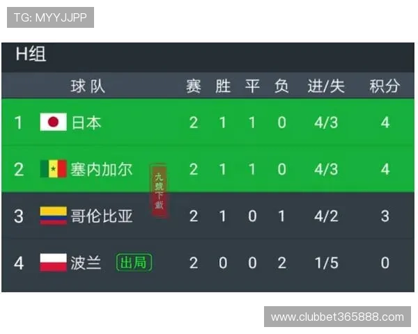 2026世界杯比分官方信息最新公布全方位实时更新详解