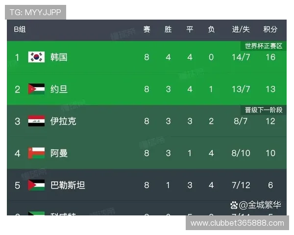 乌兹别克斯坦世界杯首发阵容最新公布，重点球员及战术策略全面解读